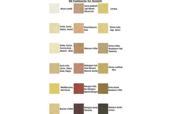 Knetholz / Holzkitt MS/PK-L 200 gr. Dose Eiche hell