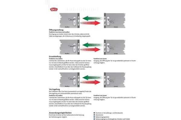 BKS Panikschloss B 1201 PZ DL , 65/72/9 , 24x235x3 , DL, Umschaltfunktion B