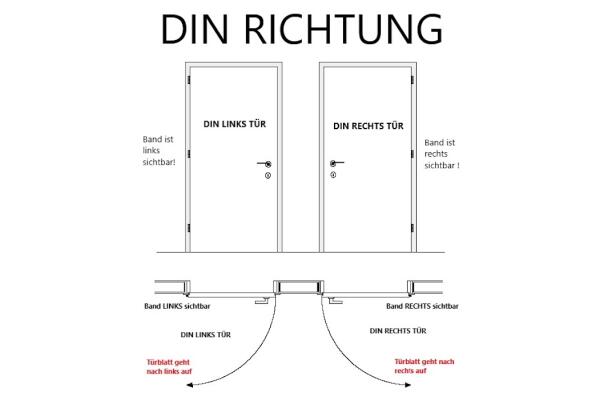 BKS FH-Einsteckschloss PZ mW DIN DR , 55/72/9 Stulp 20 x 235 x 3 mm (abgerundet), B-12060-32-R-2
