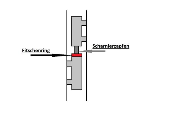 Fitschenringe aus Kunststoff Ø 10,20mm x 15mm für Standard Zimmertüren 1mm 100 Stück