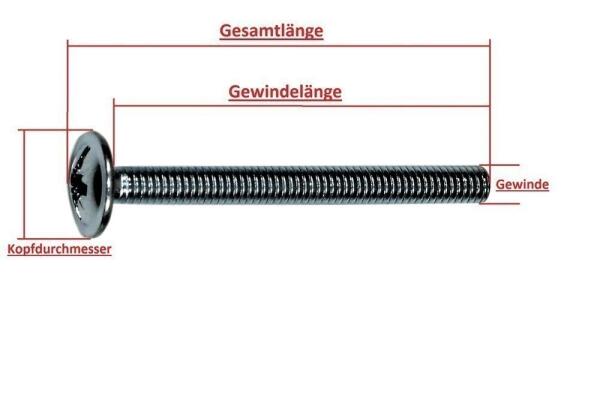 Möbelgriffschrauben Kreutzschlitz Z, galv. Verzinkt 4,0 x 25mm (100 Stück)