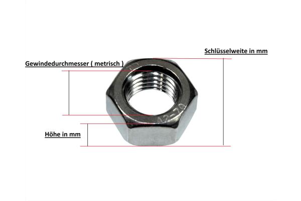Sechskanntmutter DIN 934 A2, Größe: M5 (100 Stück)